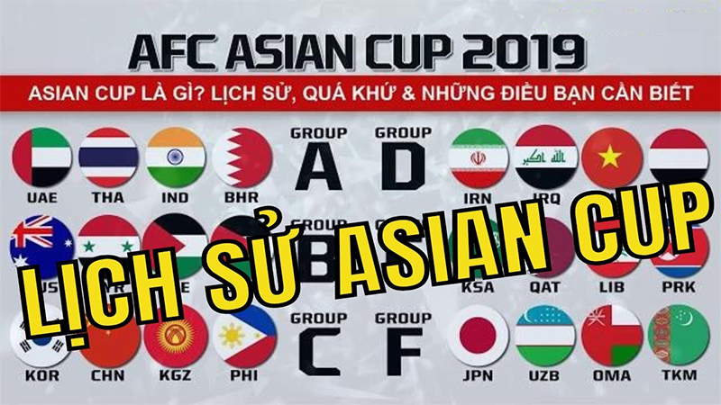 Tìm hiểu ngay giải bóng đá Asian Cup là gì?