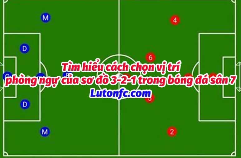 Hướng dẫn cách chọn vị trí phòng ngự của đội hình 3-2-1 trong bóng đá 7 người