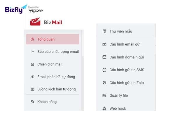 Tiếp thị qua email là gì? Cách thực hiện tiếp thị qua email hiệu quả