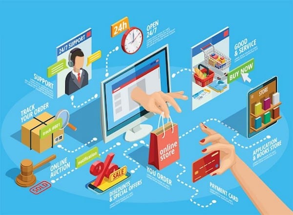 Tổng quan về ngành thương mại điện tử - FPT Skillking